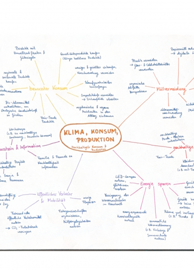 Plakatausstellung zu den SDG’s (Sustainable Development Goals)